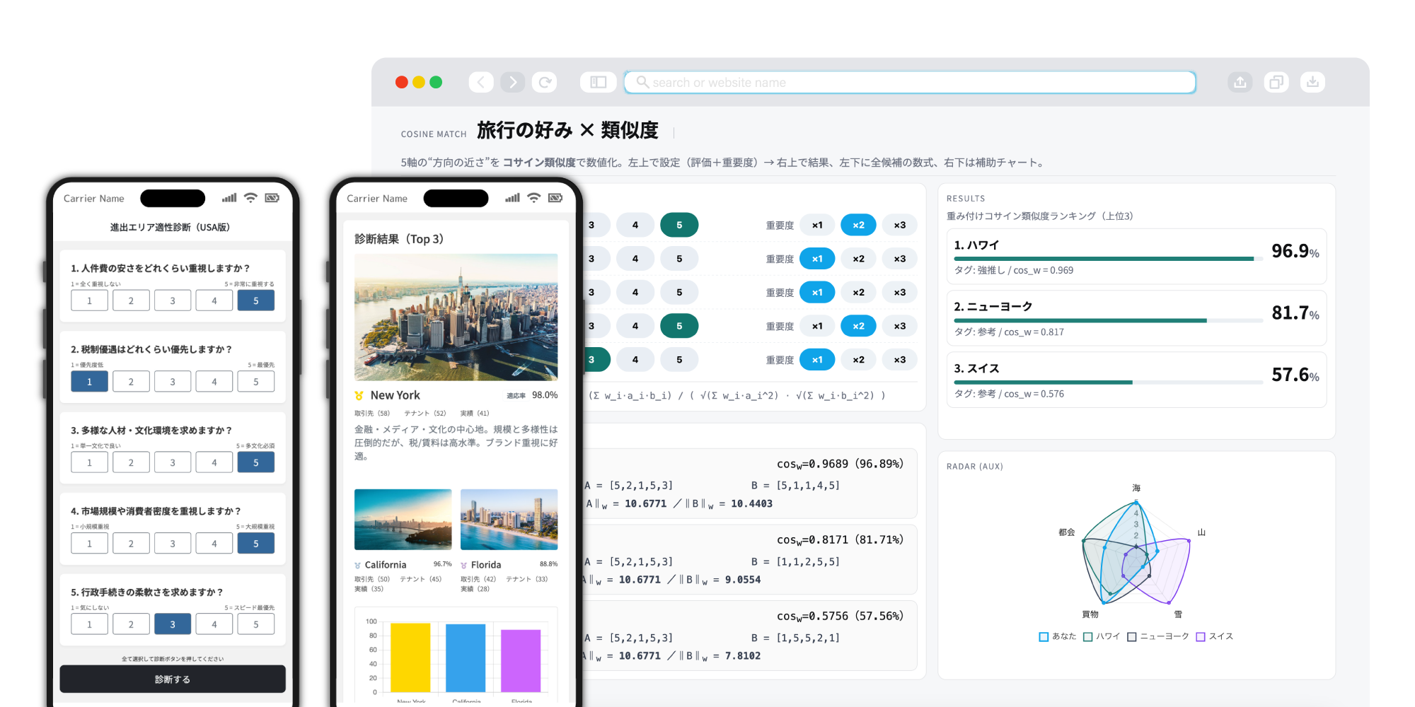 デモ画面のイメージ